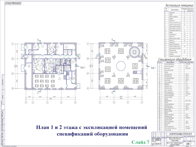 План предприятия общественного питания с экспликацией помещения