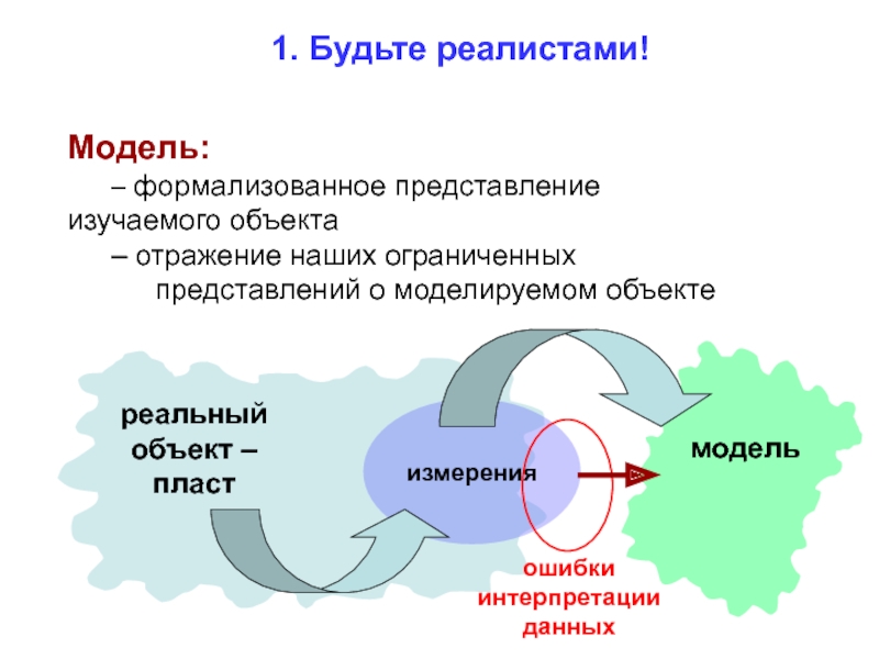 Рассматриваемый объект