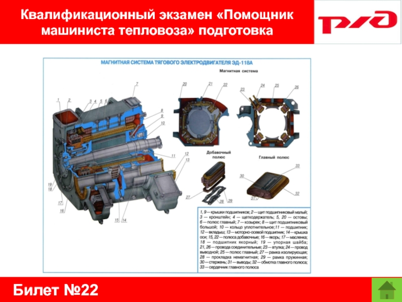 Билет №22Квалификационный экзамен «Помощник машиниста тепловоза» подготовка
