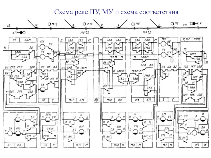 Схема пу 3