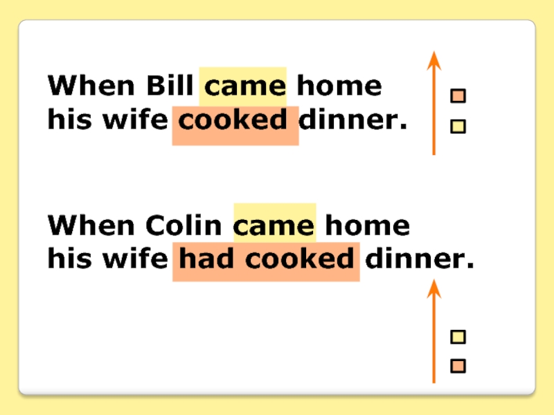 He came время. When he came Home Jane had already cooked dinner перевод на русский. When i came Home, the dinner ответ￼ being cooked.. When Tom came Home his mother ....(Cook)the dinner. Had she cooked dinner when.