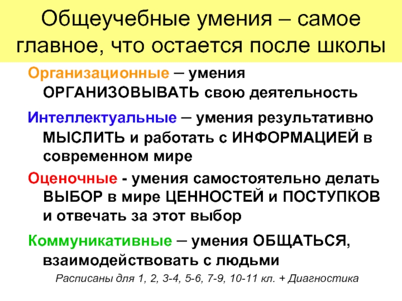 Навык самый. Общеучебные умения ФГОС. Общеучебные интеллектуальные умения. Общеучебные умения и навыки 3 класс портфолио. Общеучебные интеллектуальные умения и блоки.