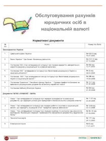 1
№ п\п
Назва
Номер та дата
Законодавство України
1.
Цивільний кодекс України
№