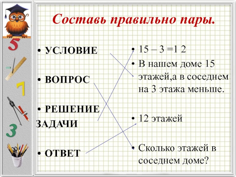 Составлена верно. Составляющие задачи условие вопрос. Задача в нашем доме пять этажей. Решение задачи в нашем доме 5 этажей. В нашем доме 5 этажей а в соседнем на 3 этажа.