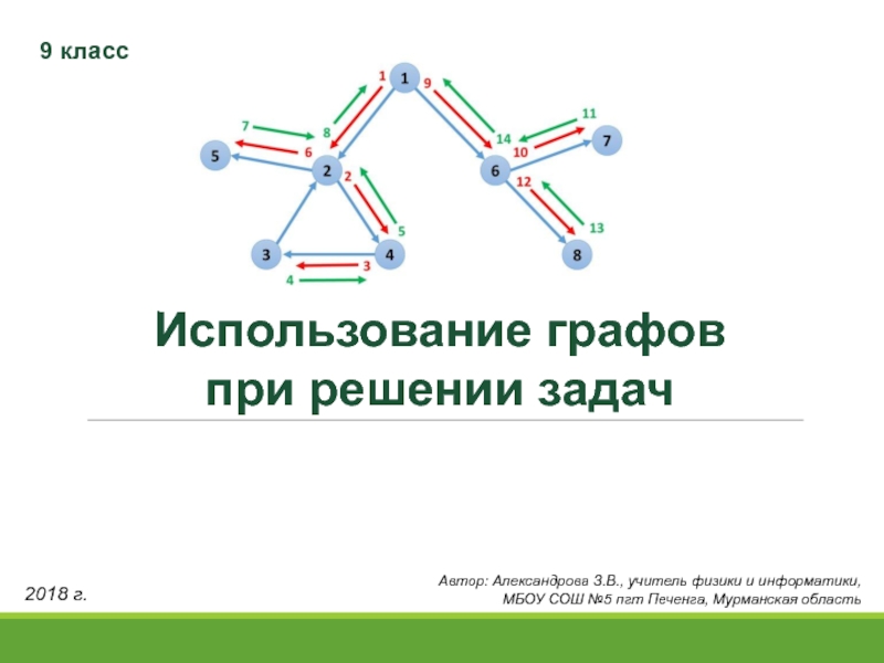 Презентация Использование графов при решении задач