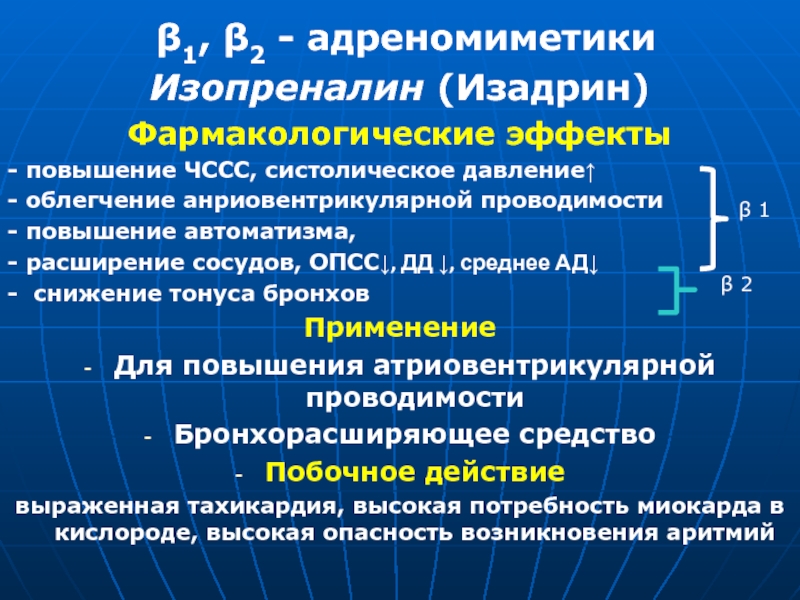 Презентация адреномиметики по фармакологии