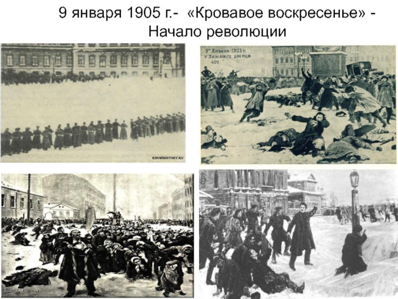 9 Января 1905 кровавое воскресенье. Демонстрация 9 января 1905 года.
