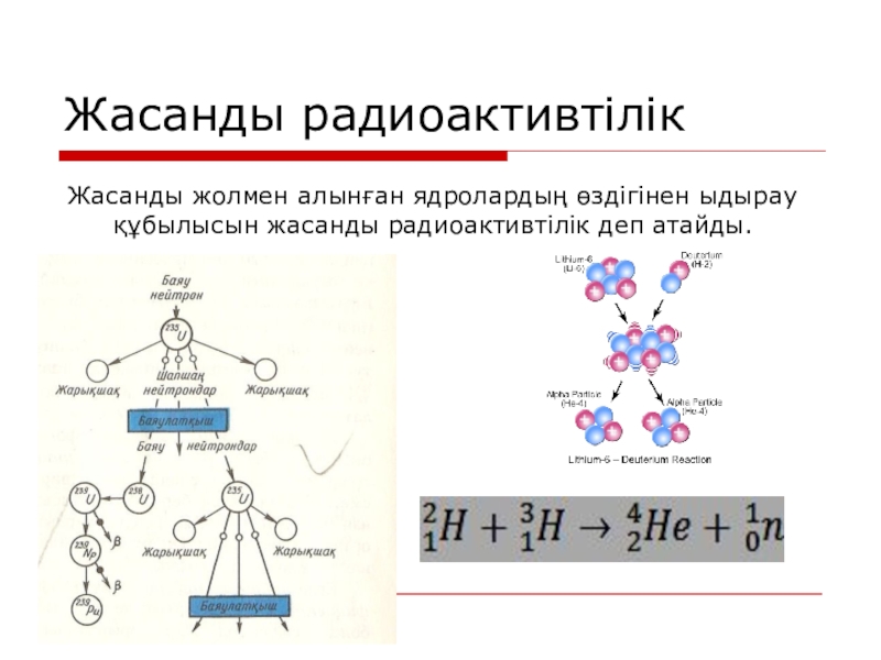 Жасанды радиоактивтілік презентация