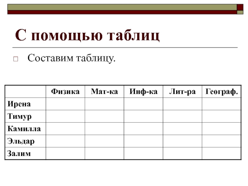 Таблица уроков. Помогите с таблицей. Презентация решение задач с помощью таблиц. Таблица поддержки. Составить таблицу онлайн.