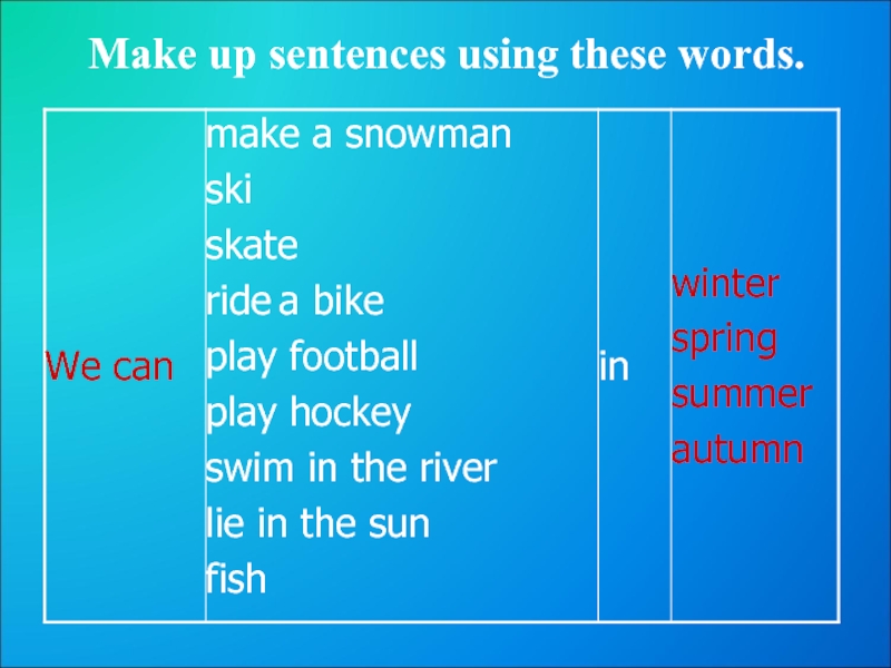 In all weathers. Make up sentences. Make up sentences all. Make up sentences pictures. Use these words and make