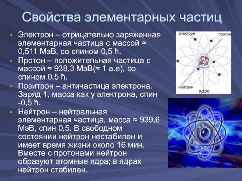 Презентация по физике элементарные частицы