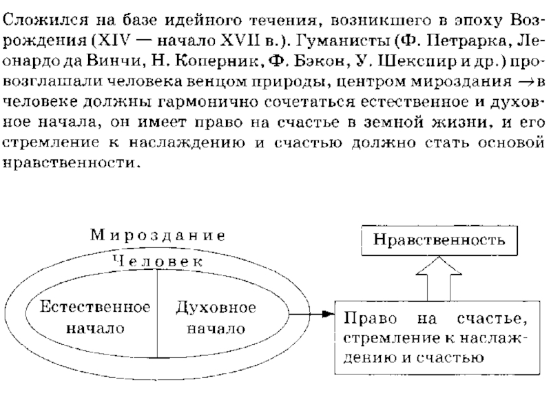 Огэ духовная сфера обществознание тест