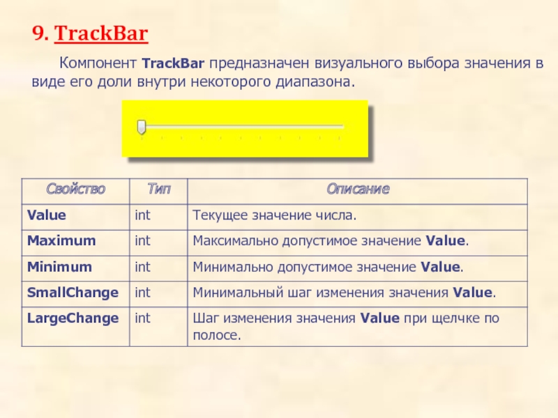 9. TrackBar		Компонент TrackBar предназначен визуального выбора значения в виде его доли внутри некоторого диапазона.