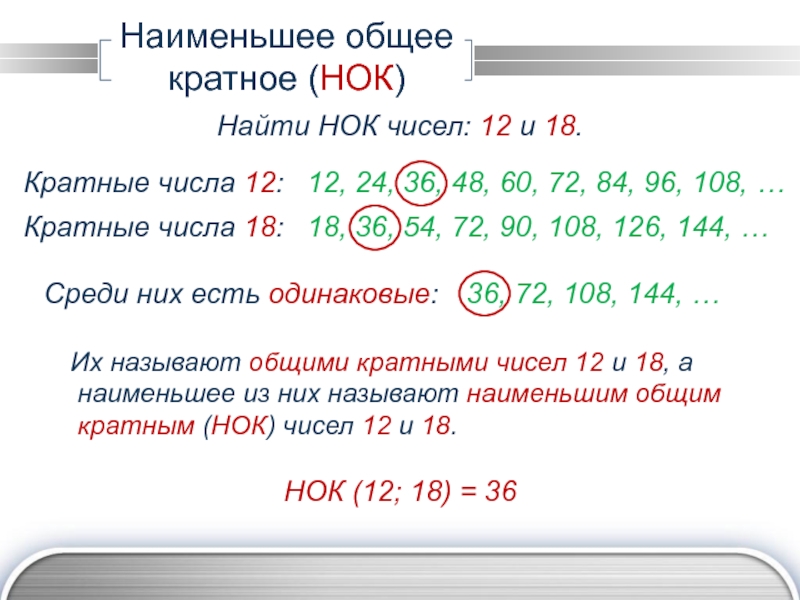 Наименьшее общее кратное презентация