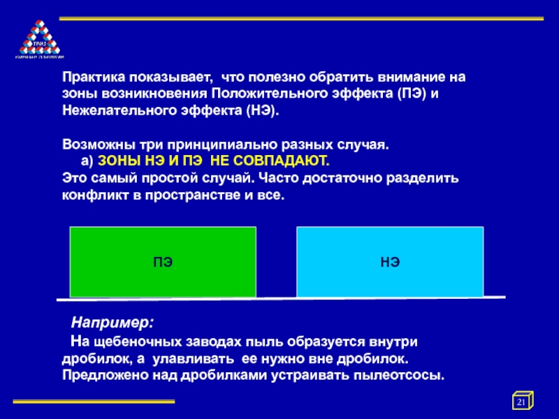 Оперативное время равно. Оперативная зона и оперативное время системы. Оперативное время Оперативная зона. Оперативная зона в ТРИЗ это. Оперативное время и Оперативная зона характеризуют.