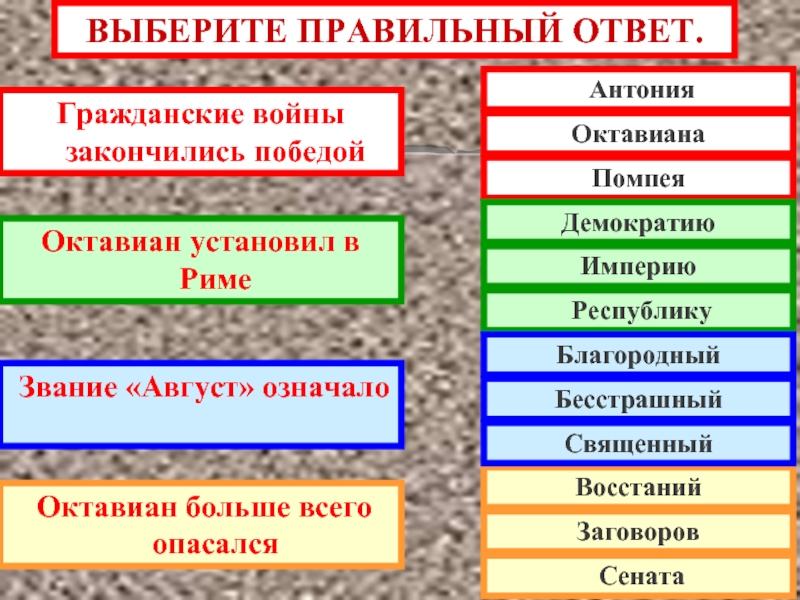 Соседи Римской империи в первые века нашей эры