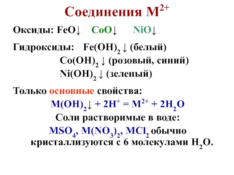 Ni oh 2 fe. Nio оксид основной или кислотный. Основные оксиды кобальта. Nio оксид. Основные оксиды и гидроксиды.