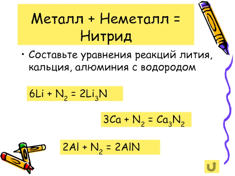 Нитрид лития реакция. Уравнения металлов с неметаллами. Al+n2 уравнение. Металл неметалл реакция. Металлы и неметаллы.