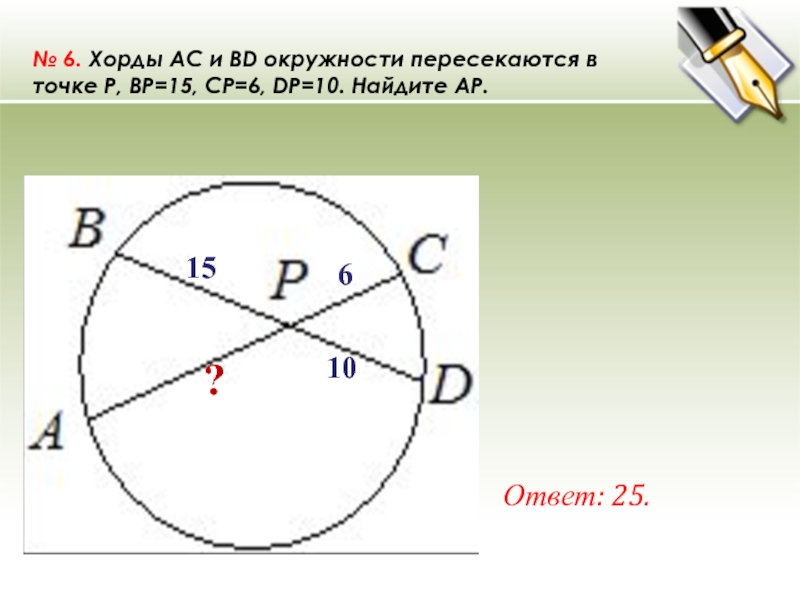 Теорема об отрезках пересекающихся хорд рисунок