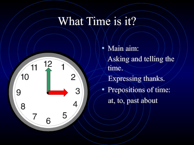 Презентация к уроку по теме Time
