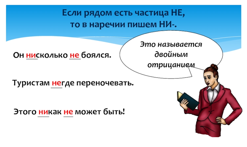 Презентация на тему наречие с частицей не