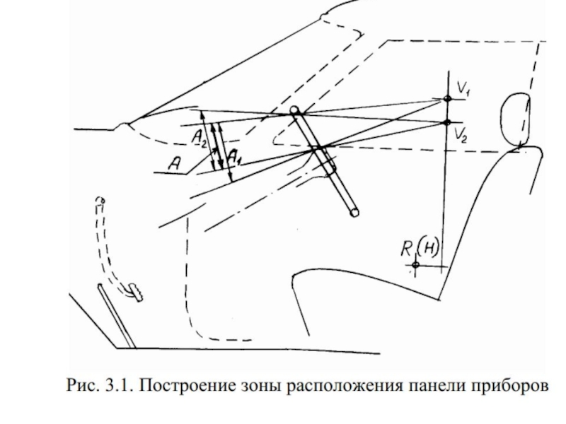 разработка панели приборов.pptx