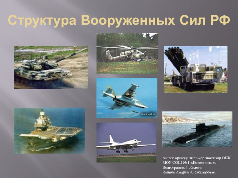Презентация Структура Вооруженных Сил РФ