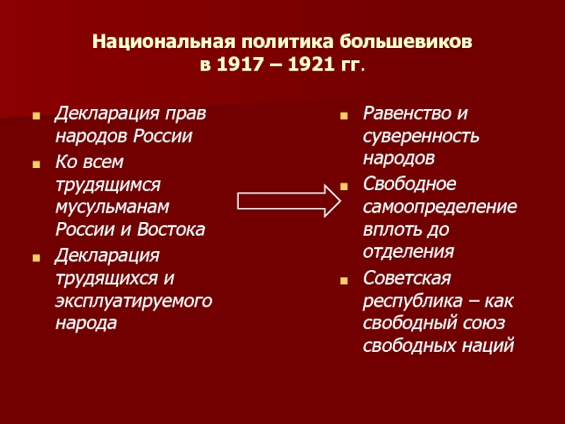 Политика большевиков в первые годы советской власти