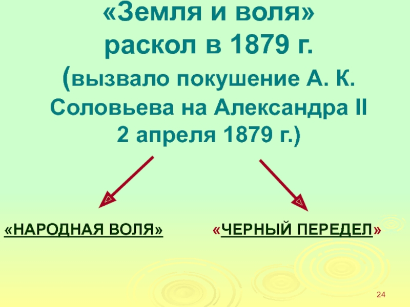 Земля и воля черный передел