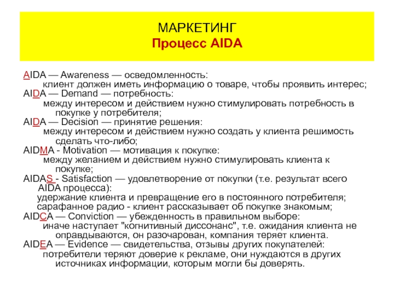 Схема aida примеры