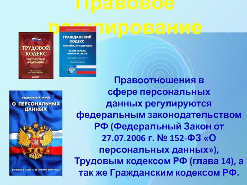 Закон о персональных данных 2006 года. Федеральный закон «о персональных данных». Законы о персональных данных в России. Закон о защите персональных данных. ФЗ РФ О персональных данных.