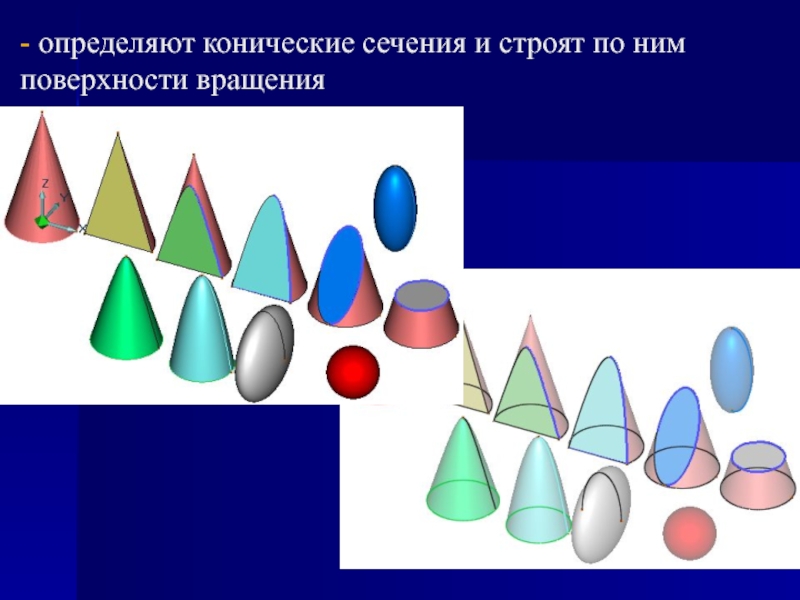 Конические сечения и их применение в технике проект