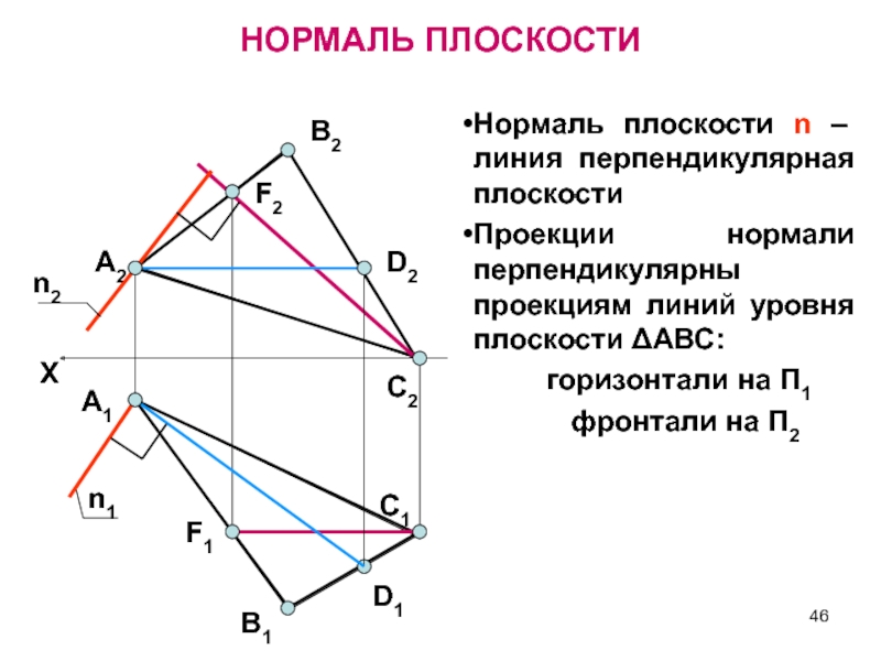 Перпендикулярная проекция. Нормаль к плоскости Начертательная геометрия. Нормаль перпендикулярна к плоскости. Прямая линия перпендикулярная плоскости общего положения. Нормали на плоскости общего положения.