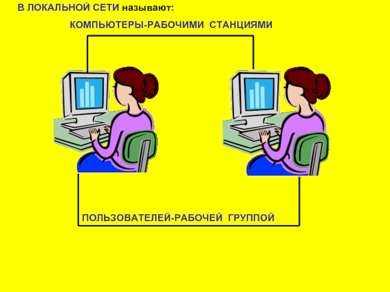 Имя компьютера в сети называется. Компьютерные сети. Рабочая группа компьютера. Организация локальных сетей презентация. Организация это в информатике.