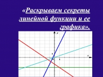 Раскрываем секреты линейной функции и ее графика
