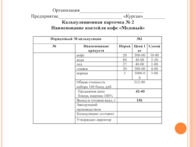 Технологическая карта на коктейль