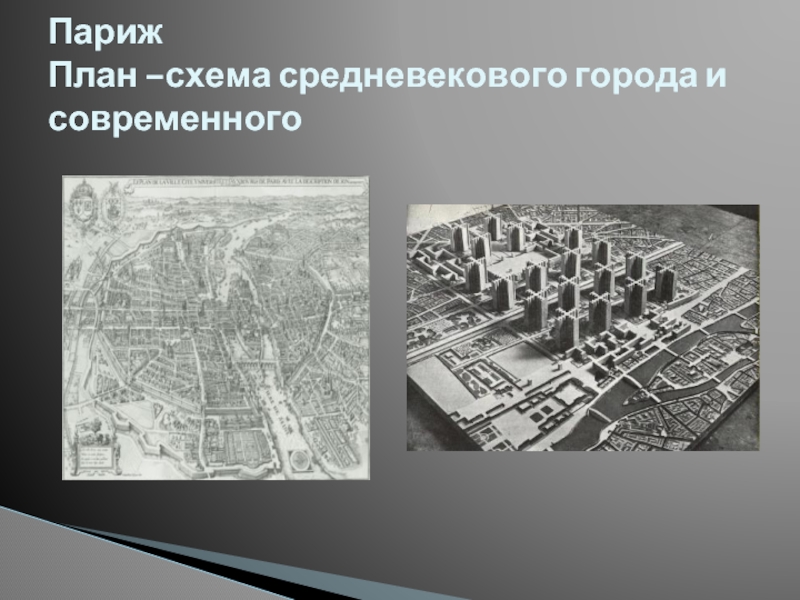 Презентация архитектура исторического города искусство 9 класс