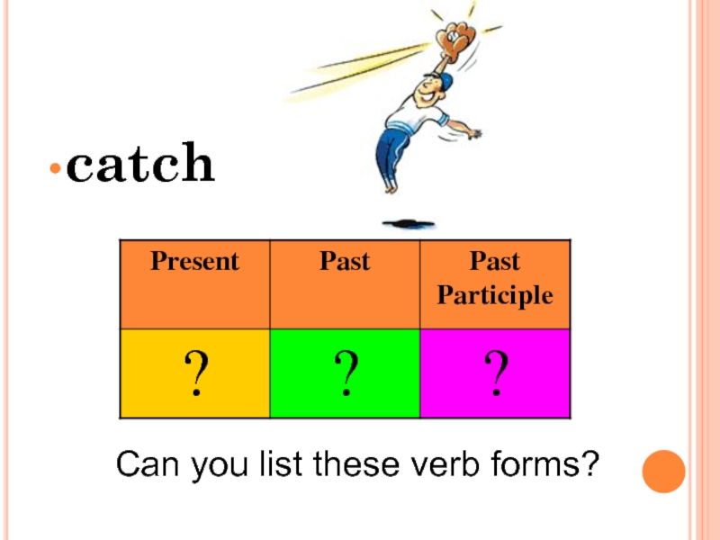 catchCan you list these verb forms?