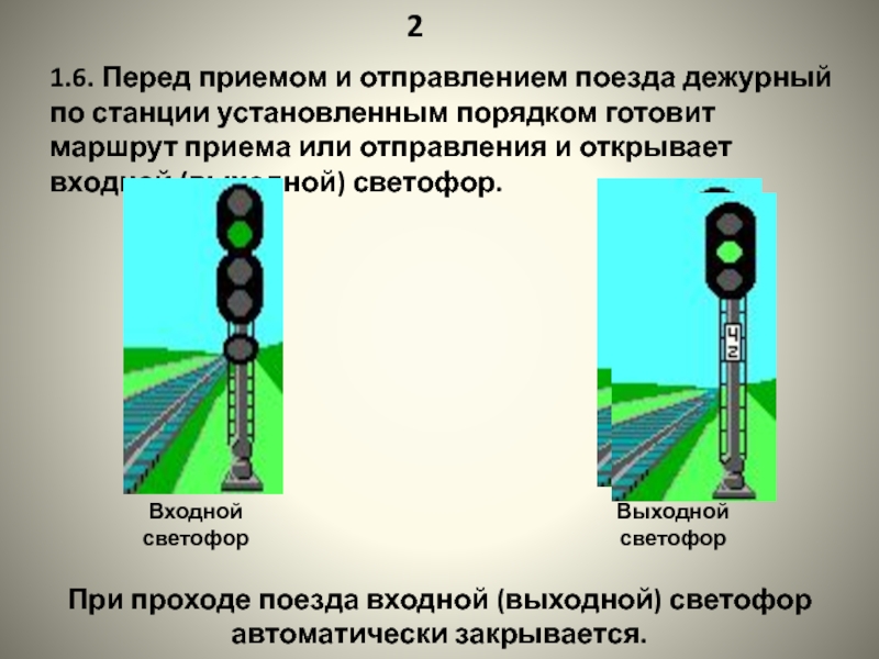 Если при правильно установленном маршруте свободном. Светофоры на ЖД станции. Порядок приема и отправления поездов. Входной светофор. Входной светофор сигналы.