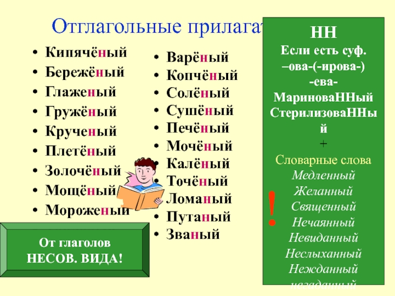 Отглагольные прилагательные. Слова исключения отглагольных прилагательных. Отглагольные формы.