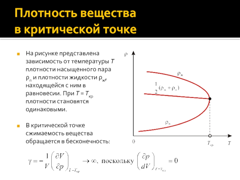 Критическая температура. Понятие критической температуры. Критическая температура это в химии. Критическая температура это в физике.