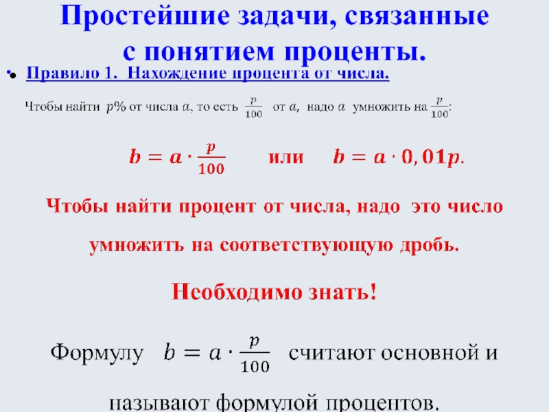 Презентация понятие процента