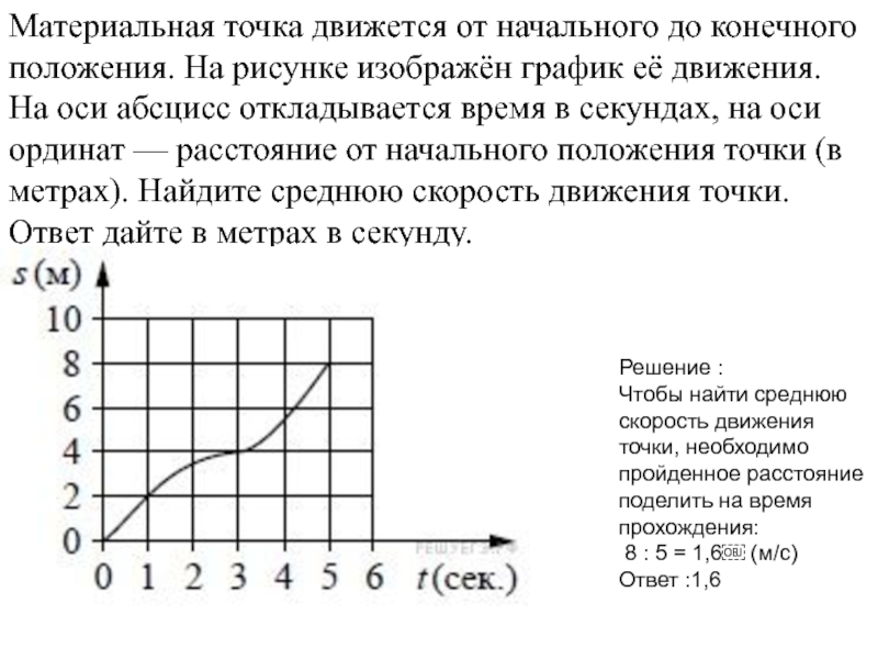 Материальная точка движется по оси