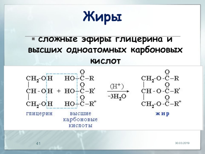 Эфиры глицерина