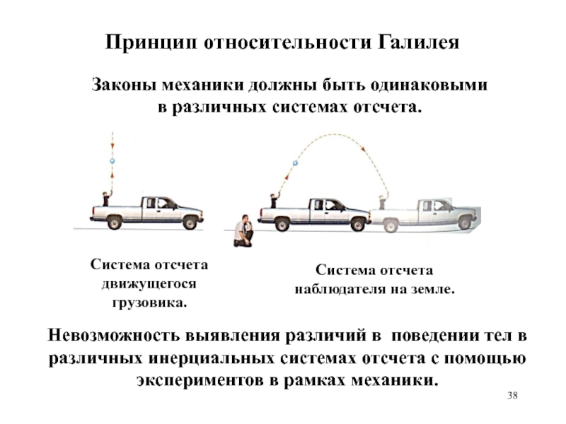 Механика должна. Принцип относительности Галилея в механике. Галилео принцип относительности. Принцип относительности Галилея формулировка. Принцип относительности классической механики (принцип Галилея)..