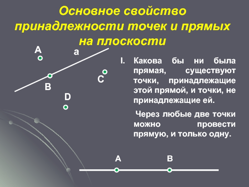 Сколько прямых точек отрезков изображено на рисунках геометрия