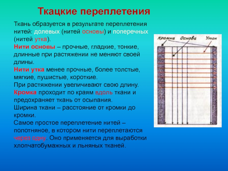 Долевые нити растягиваются