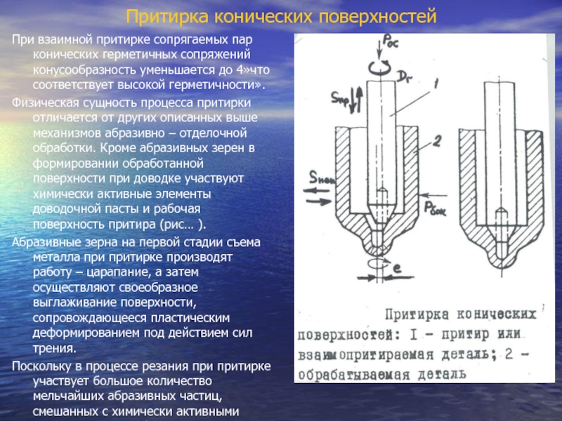 Шаржирование