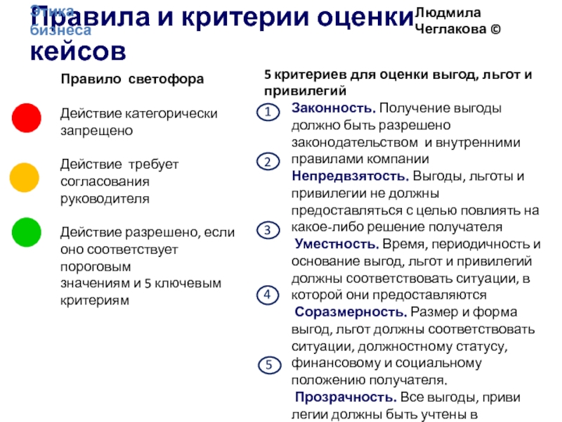 Этический кейс. Критерии оценивания кейса. Критерии оценки льгот, выгод и привилегий. Критерии оценки кейсов студентов. Критерии этичного бизнеса.