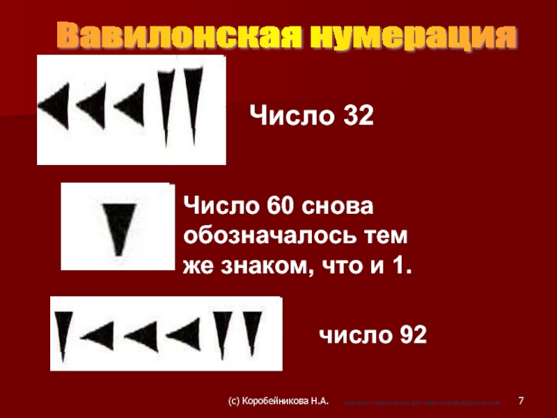 Вавилонская нумерация Число 32Число 60 снова обозначалось тем же знаком, что и 1. число 92 (c) Коробейникова